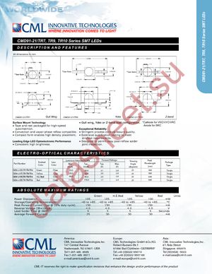 CMD91-21SRC/TR7 datasheet  